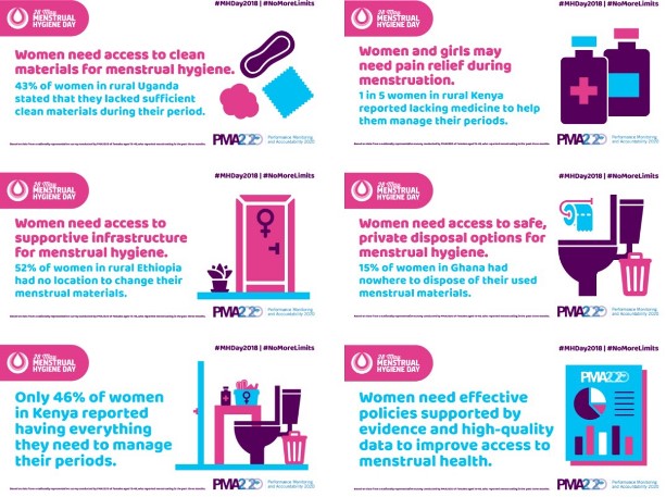 world menstrual hygiene day